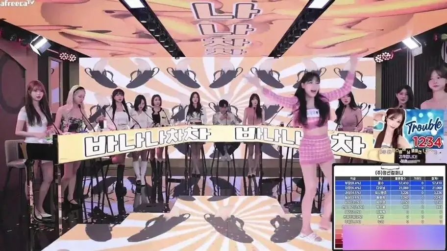 《jinricp女团小黑屋完整版卸甲》韩国BJ舞团全集-高清无广告在线观看-免费播放资源